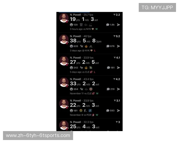 鲍尔在NBA的职业生涯亮点和数据统计如何 鲍尔在NBA的职业生涯亮点和数据统计如何