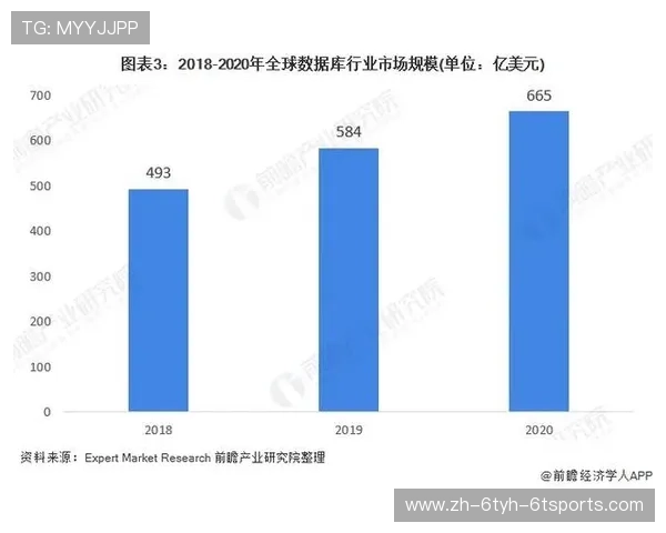 足球赛事的商业模式与全球市场发展趋势