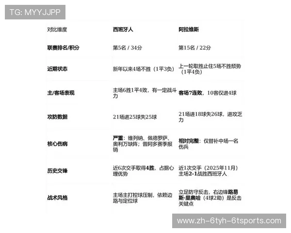 西甲联赛历史助攻榜:西甲联赛历史上的助攻王排名与数据分析 西甲联赛历史助攻榜:西甲联赛历史上的助攻王排名与数据分析