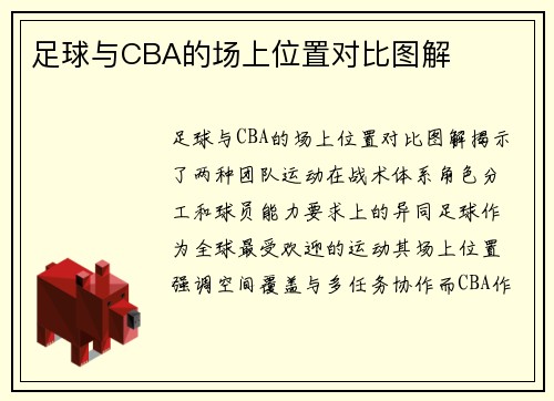 足球与CBA的场上位置对比图解